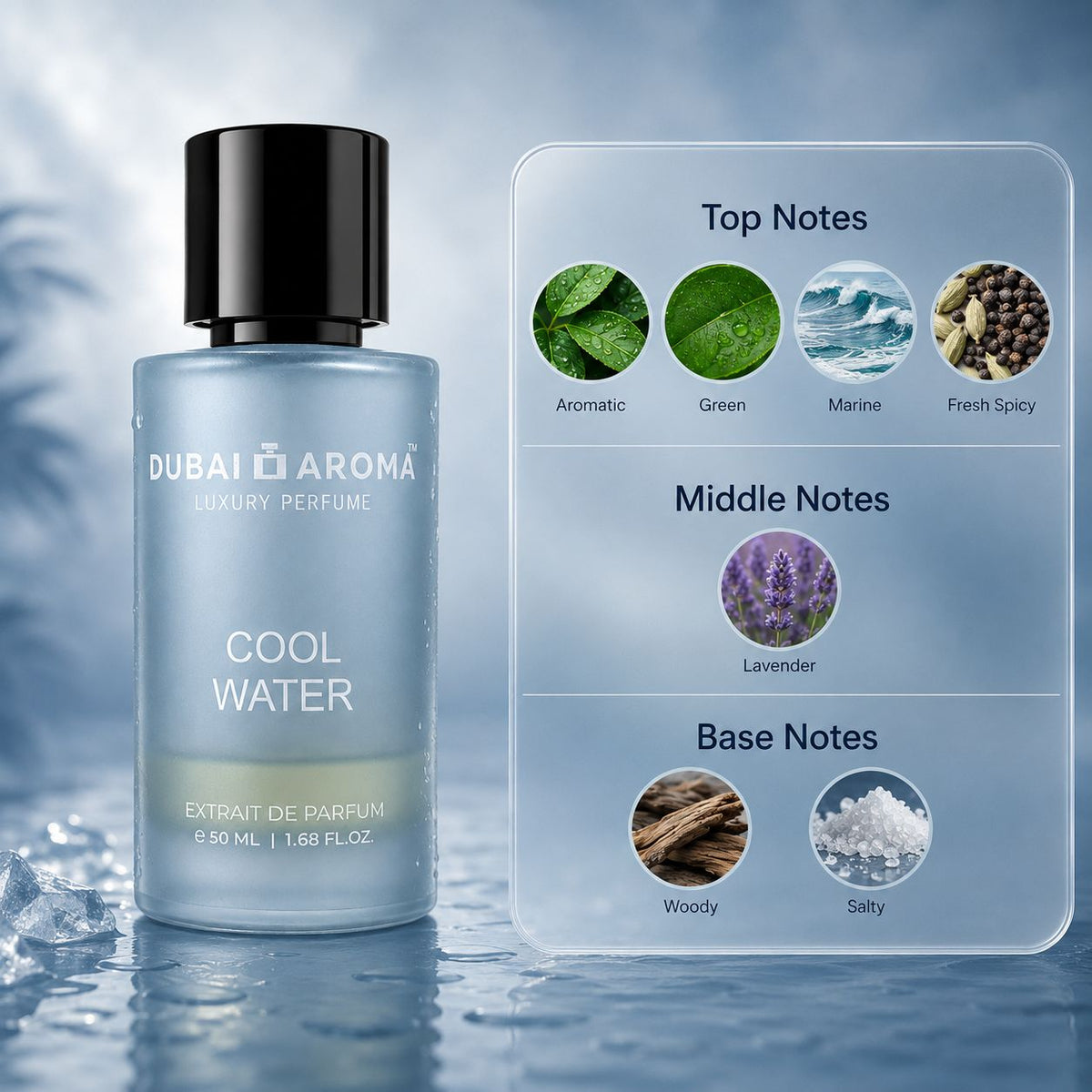 Cool Water